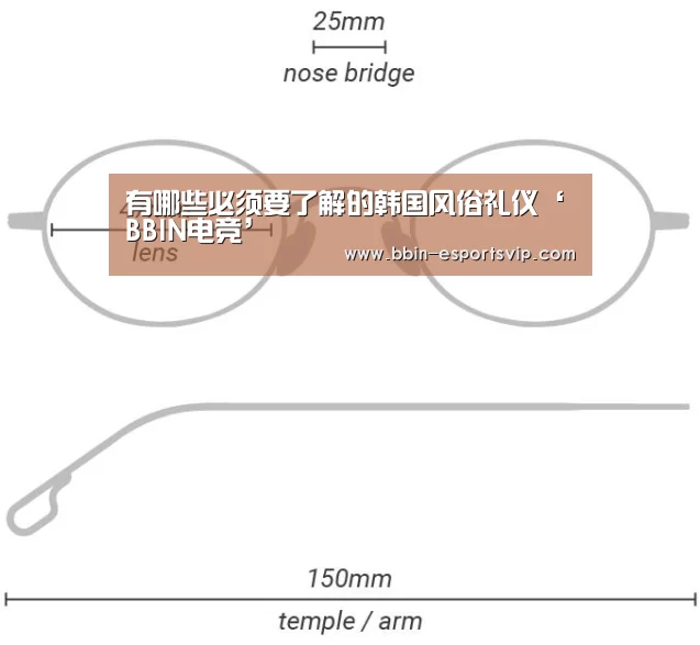 有哪些必须要了解的韩国风俗礼仪‘BBIN电竞’(图4) BBIN篮球