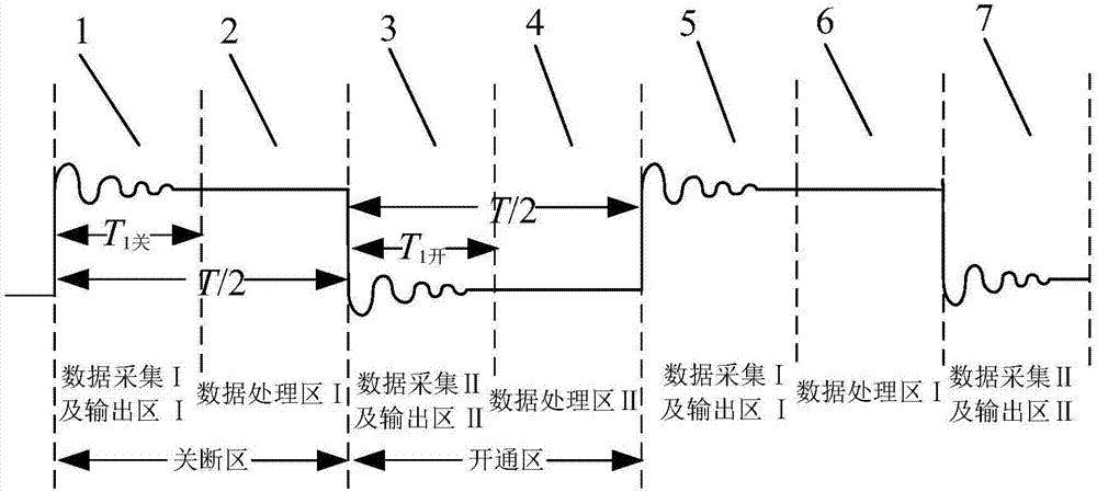BBIN电竞